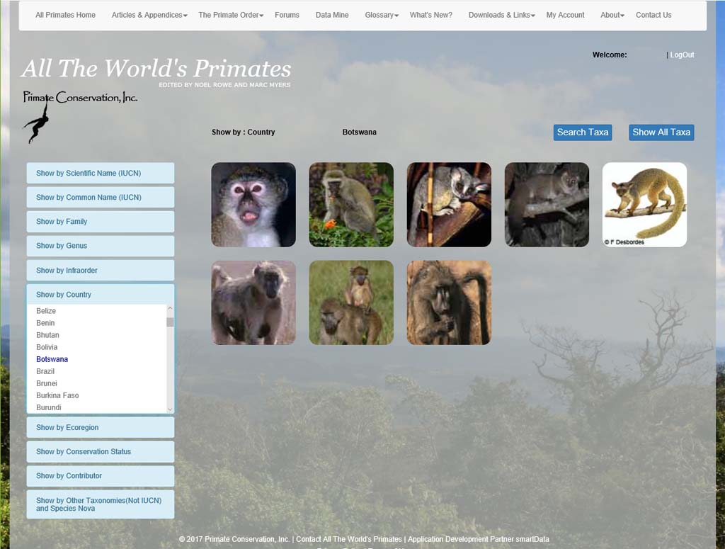 Show Primates by Country Show Primates by Country